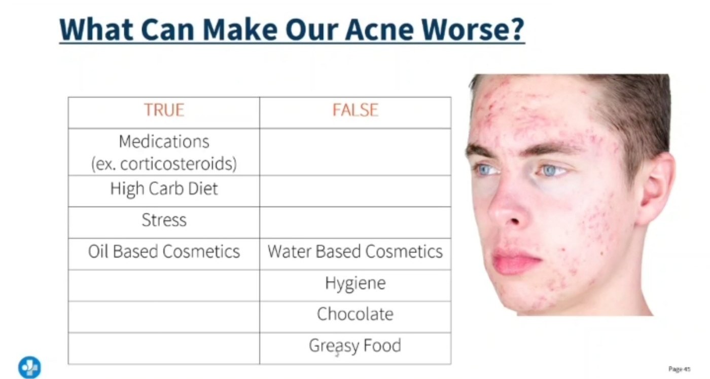 Lecture slide titled What Can Make Our Acne Worse, with a true and false table. True: medications such as corticosteroids, high carbohydrate diet, stress, and oil based cosmetics. False: water based cosmetics, hygiene, chocolate, and greasy food. Beside the table is a photograph of a young man with moderate inflammatory acne across the forehead, cheek and jawline showing scattered red papules and pustules.