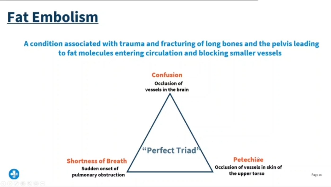 Lecture slide on fat embolism showing the perfect triad: confusion from occlusion of vessels in the brain, shortness of breath from pulmonary obstruction, and petechiae from occlusion of vessels in the skin of the upper torso.