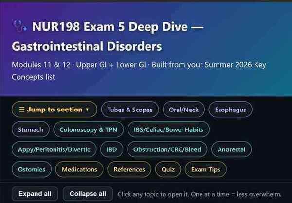 GI Disorders – Exam 5 Deep-Dive Index